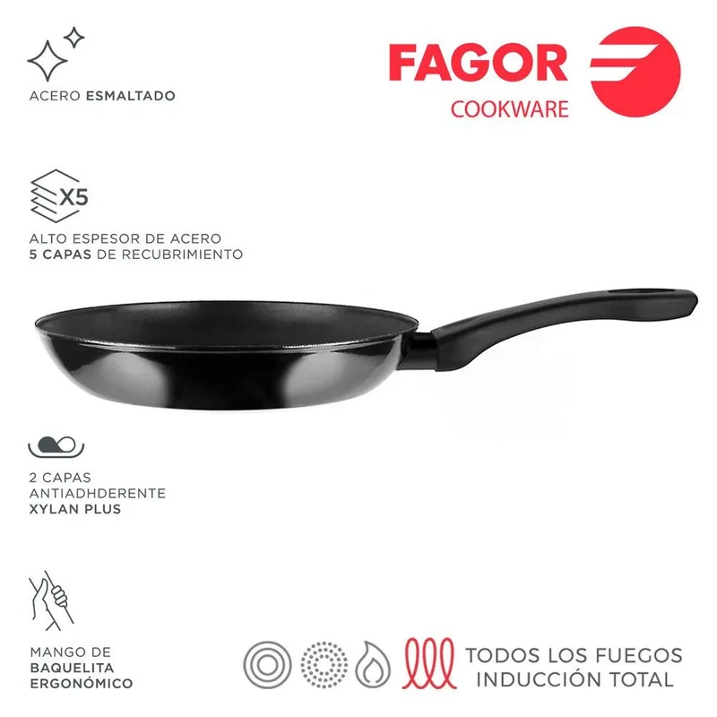 Poêle FAGOR INDUTHERM Noir Ø26
