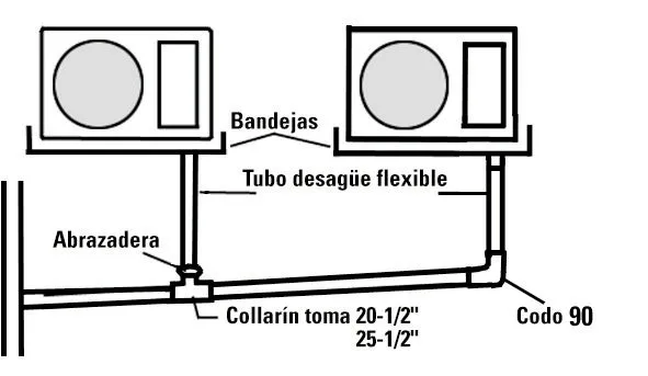 Tube rigide en PVC ø 16 mm barre 2,5 mètres